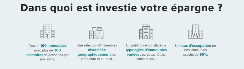 SCPI Investir