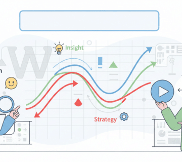 découvrez la méthode wyckoff pour analyser les stratégies des grands acteurs du marché et anticiper efficacement les mouvements de prix afin d'optimiser vos investissements.